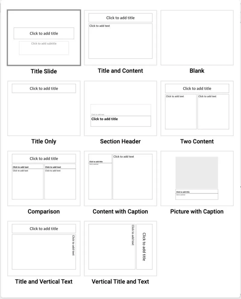 Available slide layouts
